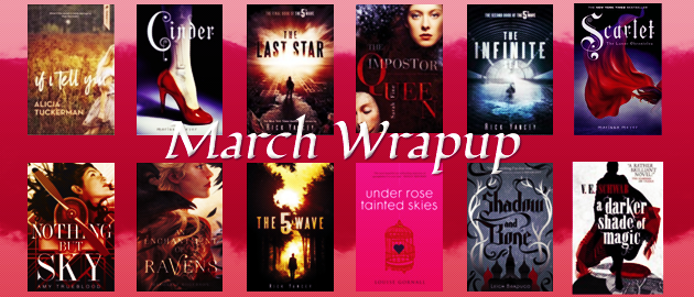 March Wrapup